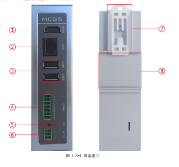 昆侖通態(tài)投屏盒子MBOX-HHD7